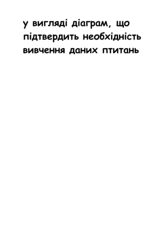 у вигляді діаграм, що
підтвердить необхідність
вивчення даних птитань

 