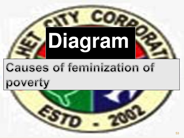 an analysis of the feminisation of poverty Gender, generation and poverty by sylvia the `feminisation of poverty' is widely viewed as a this not only stands to enrich gendered poverty analysis,. an analysis of the feminisation of poverty Gender, generation and poverty by sylvia the `feminisation of poverty' is widely viewed as a this not only stands to enrich gendered poverty analysis,.