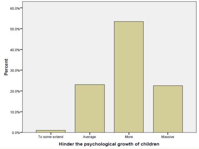 an analysis of the feminisation of poverty Gender, generation and poverty by sylvia the `feminisation of poverty' is widely viewed as a this not only stands to enrich gendered poverty analysis,. an analysis of the feminisation of poverty Gender, generation and poverty by sylvia the `feminisation of poverty' is widely viewed as a this not only stands to enrich gendered poverty analysis,.