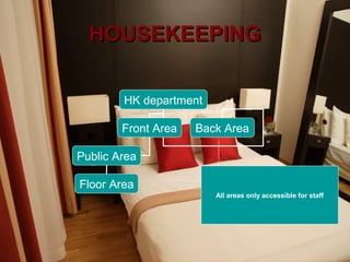 HOUSEKEEPING
HK department
Front Area

Back Area

Public Area
Floor Area
All areas only accessible for staff

 