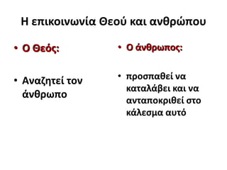 Η επικοινωνία Θεοφ και ανκρώπου
• Ο Θεόσ:

• Ο άνκρωποσ:

• Αναηθτεί τον
άνκρωπο

• προςπακεί να
καταλάβει και να
ανταποκρικεί ςτο
κάλεςμα αυτό

 