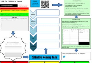 1.1.4: The Principles of Training
Learning Outcomes:

SO THAT: I can answer a
6 mark exam question

EXAM QUESTION 1

QR Code

Which one of the following statements is false ? (1)

Scan this QR
Code for some
extra information

A. The components of the FITT principle are
Frequency, Interval, Time, Type

Must: know the principles of training (C)

B . The FITT principle overlaps with the principle of Specificity

Should: understand how to use these principles to improve fitness
(B)

C. Reversibility can result in a drop in fitness levels

Could: be able to explain the components of the FITT principle and
how it overlaps with other principles of training (A)

D. The principles of Individual Differences considers the needs
of the individual rather than just the sport.

Specificity

STARTER:
Watch the video on fitness testing and see if you can identify which
components of fitness are being tested.

EXAM QUESTION 2
Jared uses the FITT principle of training to make sure he is fit for his
activity. Complete the table below by:

Progressive

1
2
3
4
5
6
7
8

Overload

(i) explaining each component of the FITT principle;
(ii) giving a specific example of its application to bring about overload
in a Personal Exercise Programme (PEP).
Component
of principle

Rest and
recovery

(i) Explanation of
component

(ii) Example of
application to create
overload

F
I
FITT
T
Why is it important that training
programmes match the individuals needs?
____________________________________
____________________________________
____________________________________
____________________________________
____________________________________
____________________________________
____________________________________
____________________________________
____________________________________
____________________________________

D/C

T

Swap papers with the person next to you and use the mark scheme to
assess their work.

Reversibility

Tweet a summary of something you have learnt:

Collective Memory Task
B

A

 