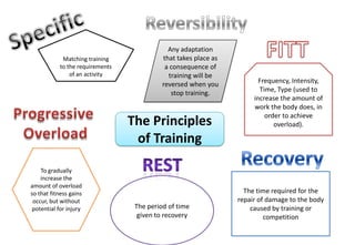 1.1.4. the principles_of_training | PPTX