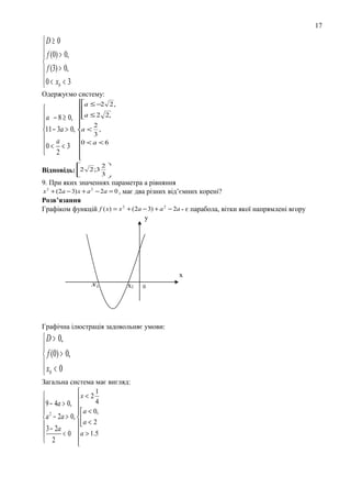 17

D ≥ 0
 f (0) > 0,


 f (3) > 0,
 0 < xb < 3

Одержуємо систему:
a ≤ −2 2 ,




 a − 8 ≥ 0, a ≤ 2 2,


2

11 − 3a > 0, a < 3 ,

 a
 0 < < 3 0 < a < 6

 2



2

Відповідь: 2 2 ;3 


3

9. При яких значеннях параметра а рівняння
x 2 + (2a − 3) x + a 2 − 2a = 0 , має два різних від’ємних корені?
Розв’язання
Графіком функцій f ( x) = x 2 + ( 2a − 3) + a 2 − 2a - є парабола, вітки якої напрямлені вгору
у

х
x1

х2

0

Графічна ілюстрація задовольняє умови:

 D > 0,

 f (0) > 0,
x < 0
 b
Загальна система має вигляд:
1


x < 2 4
 9 − 4a > 0, 
 2
  a < 0,
 a − 2a > 0,   a < 2

 3 − 2a

< 0  a > 1.5

 2


 