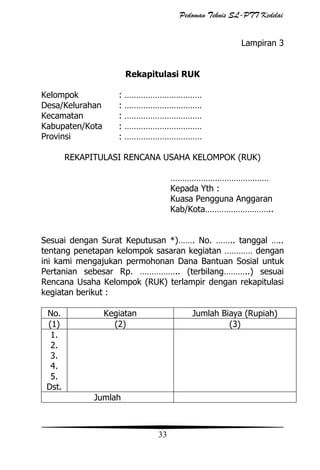 Pedoman Teknis SL-PTT Kedelai
Lampiran 3
Rekapitulasi RUK
Kelompok
Desa/Kelurahan
Kecamatan
Kabupaten/Kota
Provinsi

:
:
:
:
:

……………………………
……………………………
……………………………
……………………………
……………………………

REKAPITULASI RENCANA USAHA KELOMPOK (RUK)
……………………………………
Kepada Yth :
Kuasa Pengguna Anggaran
Kab/Kota………………………..
Sesuai dengan Surat Keputusan *)……. No. …….. tanggal …..
tentang penetapan kelompok sasaran kegiatan ………… dengan
ini kami mengajukan permohonan Dana Bantuan Sosial untuk
Pertanian sebesar Rp. …………….. (terbilang………..) sesuai
Rencana Usaha Kelompok (RUK) terlampir dengan rekapitulasi
kegiatan berikut :
No.
(1)
1.
2.
3.
4.
5.
Dst.

Kegiatan
(2)

Jumlah Biaya (Rupiah)
(3)

Jumlah

33

 