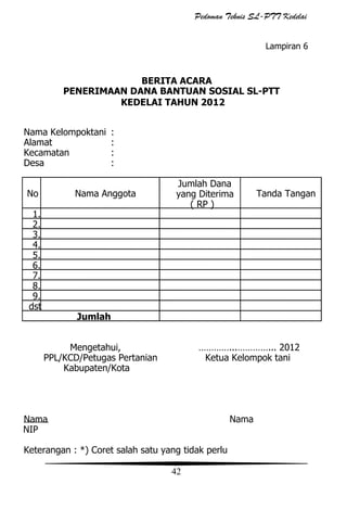 Pedoman Teknis SL-PTT Kedelai
Lampiran 6

BERITA ACARA
PENERIMAAN DANA BANTUAN SOSIAL SL-PTT
KEDELAI TAHUN 2012
Nama Kelompoktani
Alamat
Kecamatan
Desa
No

:
:
:
:

Nama Anggota

1.
2.
3.
4.
5.
6.
7.
8.
9.
dst

Jumlah Dana
yang Diterima
( RP )

Tanda Tangan

Jumlah
Mengetahui,
PPL/KCD/Petugas Pertanian
Kabupaten/Kota

…………...…………... 2012
Ketua Kelompok tani

Nama
NIP

Nama

Keterangan : *) Coret salah satu yang tidak perlu
42

 