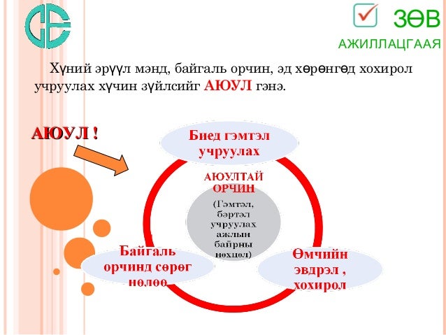 1.эрсдлийн удирдлага 2011 s