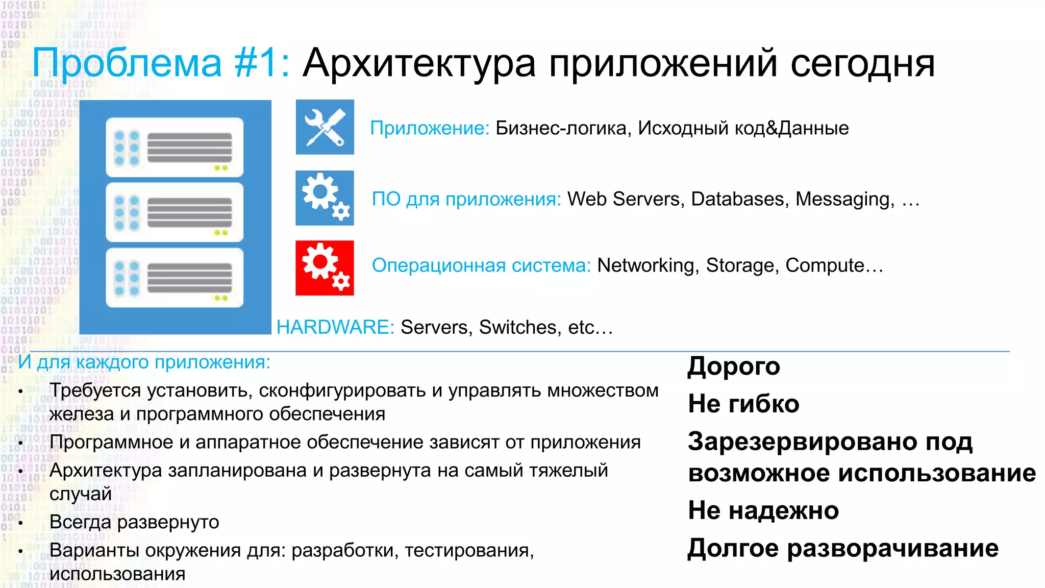 Проблема #1: Архитектура приложений сегодня

•
•
•
•
•

Требуется установить, сконфигурировать и управлять множеством
железа и программного обеспечения
Программное и аппаратное обеспечение зависят от приложения
Архитектура запланирована и развернута на самый тяжелый
случай
Всегда развернуто
Варианты окружения для: разработки, тестирования,
использования

 
