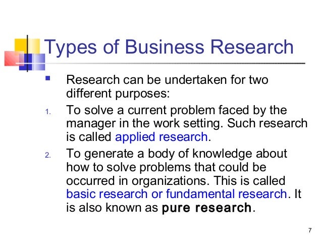 1-introduction-to-business-research