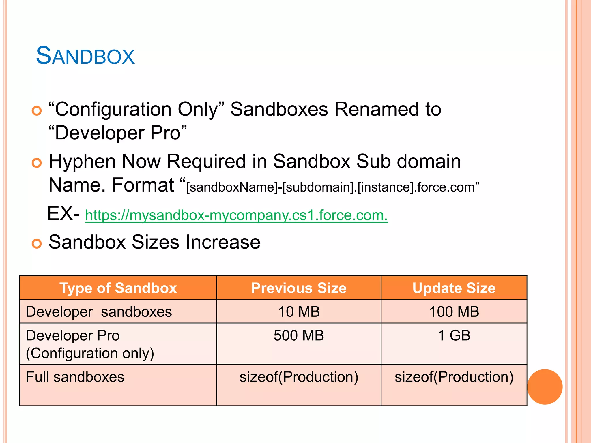 SANDBOX
―Configuration Only‖ Sandboxes Renamed to
―Developer Pro‖
 Hyphen Now Required in Sandbox Sub domain
Name. Format ―[sandboxName]-[subdomain].[instance].force.com‖
EX- https://mysandbox-mycompany.cs1.force.com.
 Sandbox Sizes Increase


Type of Sandbox

Previous Size

Update Size

Developer sandboxes

10 MB

100 MB

Developer Pro
(Configuration only)

500 MB

1 GB

sizeof(Production)

sizeof(Production)

Full sandboxes

 