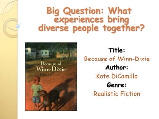 Big Question: What
experiences bring
diverse people together?
Title:
Because of Winn-Dixie
Author:
Kate DiCamillo
Genre:
Realistic Fiction

 