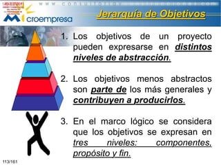 Jerarquía de Objetivos
1. Los objetivos de un proyecto
pueden expresarse en distintos
niveles de abstracción.

2. Los objetivos menos abstractos
son parte de los más generales y
contribuyen a producirlos.
3. En el marco lógico se considera
que los objetivos se expresan en
tres
niveles:
componentes,
propósito y fin.
113/161

 