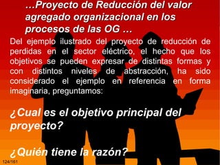 …Proyecto de Reducción del valor
agregado organizacional en los
procesos de las OG …
Del ejemplo ilustrado del proyecto de reducción de
perdidas en el sector eléctrico, el hecho que los
objetivos se pueden expresar de distintas formas y
con distintos niveles de abstracción, ha sido
considerado el ejemplo en referencia en forma
imaginaria, preguntamos:

¿Cual es el objetivo principal del
proyecto?
¿Quién tiene la razón?
124/38

124/161

Consultoría & Construcciones

 