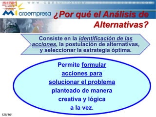 ¿Por qué el Análisis de
Alternativas?
Consiste en la identificación de las
acciones, la postulación de alternativas,
y seleccionar la estrategia óptima.

Permite formular
acciones para
solucionar el problema
planteado de manera
creativa y lógica
a la vez.
128/161

 