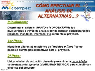 CÓMO EFECTUAR EL
ANÁLISIS DE
ALTERNATIVAS…?
Inicialmente:
Determinar si existe el APOYO o la OPOSICIÓN de los
involucrados a través de análisis donde deberán considerarse los
recursos, mandatos, intereses, etc, referente al proyecto.

1er Paso:
Identificar diferentes relaciones de “medios y fines” como
posibles estrategias alternativas para el proyecto.

2º Paso:
Ubicar el nivel de actuación deseada y examinar la capacidad y
competencia del ejecutor (VIABILIDAD TÉCNICA) para cumplir con
el objeto del proyecto.

130/161

 