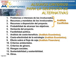 ALGUNOS CRITERIOS
PARA LA SELECCIÓN DE
ALTERNATIVAS
1.
2.
3.
4.
5.
6.
7.
8.
9.
10.
11.
12.
13.
14.
132/161

Problemas e intereses de los involucrados.
Análisis
Recursos y mandatos de los involucrados.
Conflictos
Recursos a disposición del proyecto.
Probabilidad de alcanzar los objetivos.
Horizonte del proyecto.
Factibilidad política.
Análisis de costo-beneficio. (Análisis Económico).
Costo-efectividad de la estrategia (Análisis Económico).
Efecto sobre el flujo de caja.(Análisis Financiero)
Criterios ambientales.
Criterios de género.
Riesgos sociales.
Sustentabilidad y sostenibilidad.
Otros.

 