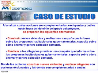 Al analizar cuáles acciones son complementarias, excluyentes y cuáles
están fuera del dominio del grupo del proyecto,
se proponen las siguientes alternativas:
• Construir nuevas viviendas y realizar una campaña que informe
sobre los programas habitacionales gubernamentales, capacite sobre
cómo ahorrar y genere cohesión comunal.
• Reubicar a los allegados y realizar una campaña que informe sobre
los programas habitacionales gubernamentales, capacite sobre cómo
ahorrar y genere cohesión comunal.
Donde las acciones construir nuevas viviendas y reubicar allegados son
acciones excluyentes y las demás son complementarias a ambas.
155/161

 