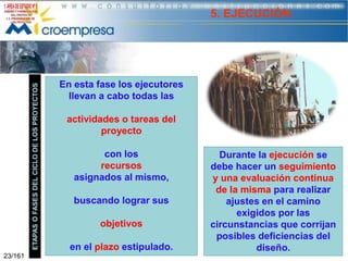 ETAPAS O FASES DEL CICLO DE LOS PROYECTOS

5. EJECUCIÓN

23/161

En esta fase los ejecutores
llevan a cabo todas las
actividades o tareas del
proyecto
con los
recursos
asignados al mismo,
buscando lograr sus
objetivos
en el plazo estipulado.

Durante la ejecución se
debe hacer un seguimiento
y una evaluación continua
de la misma para realizar
ajustes en el camino
exigidos por las
circunstancias que corrijan
posibles deficiencias del
diseño.

 