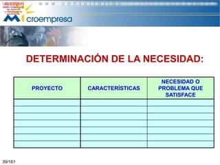 DETERMINACIÓN DE LA NECESIDAD:
PROYECTO

39/161

CARACTERÍSTICAS

NECESIDAD O
PROBLEMA QUE
SATISFACE

 