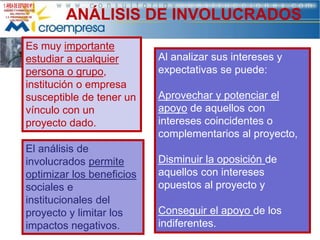 ANÁLISIS DE INVOLUCRADOS
Es muy importante
estudiar a cualquier
persona o grupo,
institución o empresa
susceptible de tener un
vínculo con un
proyecto dado.
El análisis de
involucrados permite
optimizar los beneficios
sociales e
institucionales del
proyecto y limitar los
impactos negativos.

Al analizar sus intereses y
expectativas se puede:
Aprovechar y potenciar el
apoyo de aquellos con
intereses coincidentes o
complementarios al proyecto,
Disminuir la oposición de
aquellos con intereses
opuestos al proyecto y
Conseguir el apoyo de los
indiferentes.

 