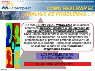 CÓMO REALIZAR EL
ANÁLISIS DE PROBLEMAS…?
En todo PROYECTO – PROBLEMA de cualquier
naturaleza afectarán siempre a los intereses de
algunas personas, organizaciones o grupos.
Cada uno de ellos tendrá la percepción de valorar y
percibir los problemas, es decir comprender los
problemas que el proyecto pretende resolver y las
soluciones que propone. Todas estas características
se elaboran a partir de una información
diagnóstica básica.

LOS PROBLEMAS NO
TIENEN JERARQUÍA,
TODOS SON IMPORTANTES.
67/161

 