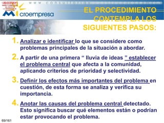 EL PROCEDIMIENTO
CONTEMPLA LOS
SIGUIENTES PASOS:

1. Analizar e identificar lo que se considere como
problemas principales de la situación a abordar.

2. A partir de una primera “ lluvia de ideas ” establecer
el problema central que afecta a la comunidad,
aplicando criterios de prioridad y selectividad.

3. Definir los efectos más importantes del problema en
cuestión, de esta forma se analiza y verifica su
importancia.

4. Anotar las causas del problema central detectado.
69/161

Esto significa buscar qué elementos están o podrían
estar provocando el problema.

 