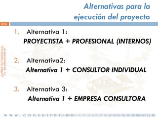 Alternativas para la
ejecución del proyecto
12/36

1. Alternativa 1:
PROYECTISTA + PROFESIONAL (INTERNOS)

2. Alternativa2:
Alternativa 1 + CONSULTOR INDIVIDUAL
3. Alternativa 3:
Alternativa 1 + EMPRESA CONSULTORA

 