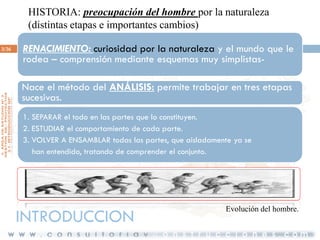 HISTORIA: preocupación del hombre por la naturaleza
(distintas etapas e importantes cambios)
3/36

RENACIMIENTO: curiosidad por la naturaleza y el mundo que le
rodea – comprensión mediante esquemas muy simplistasNace el método del ANÁLISIS: permite trabajar en tres etapas
sucesivas.
1. SEPARAR el todo en las partes que lo constituyen.
2. ESTUDIAR el comportamiento de cada parte.
3. VOLVER A ENSAMBLAR todas las partes, que aisladamente ya se
han entendido, tratando de comprender el conjunto.

INTRODUCCION

Evolución del hombre.

 