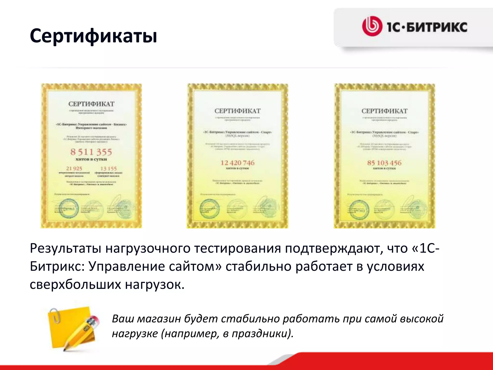 Сертификаты

Результаты нагрузочного тестирования подтверждают, что «1СБитрикс: Управление сайтом» стабильно работает в условиях
сверхбольших нагрузок.
Ваш магазин будет стабильно работать при самой высокой
нагрузке (например, в праздники).

 
