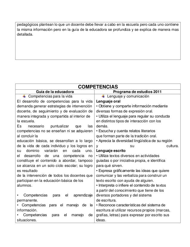 1. cuadro comparativo pep2011guia educadora