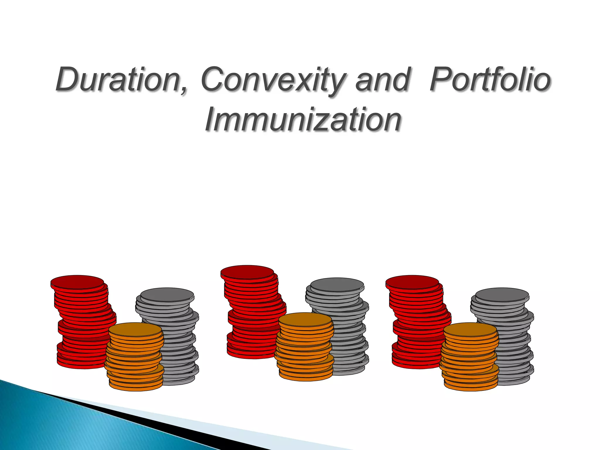 Duration, Convexity and Portfolio
Immunization

 