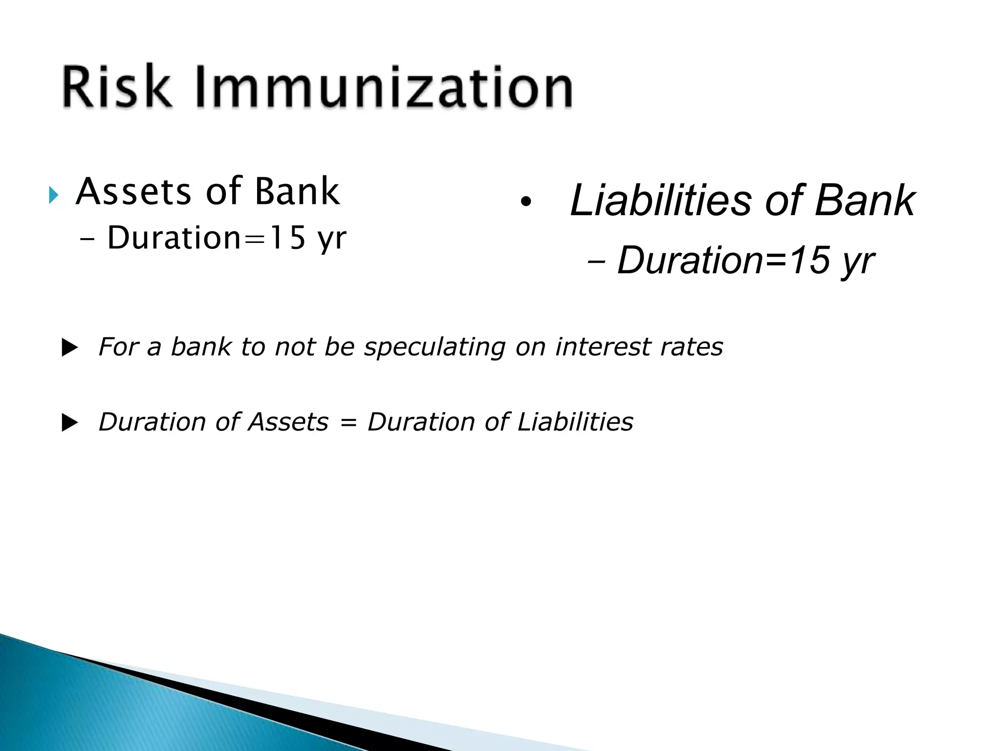 

Assets of Bank
- Duration=15 yr

• Liabilities of Bank
- Duration=15 yr

 For a bank to not be speculating on interest rates

 Duration of Assets = Duration of Liabilities

 