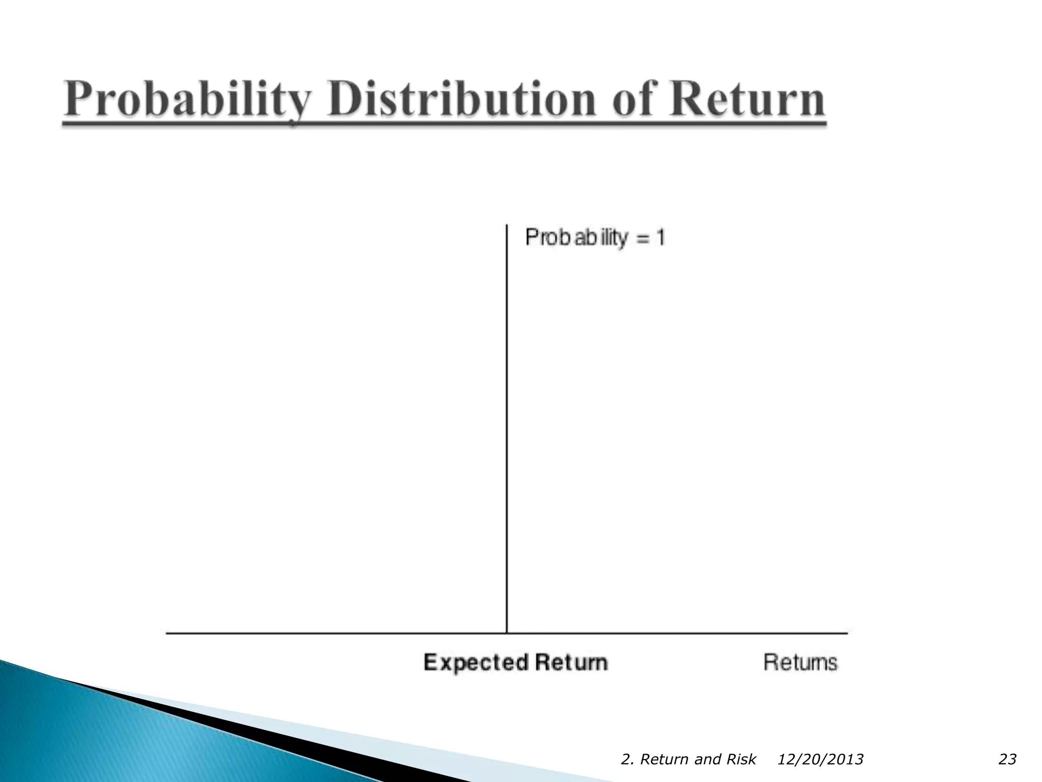 2. Return and Risk

12/20/2013

23

 