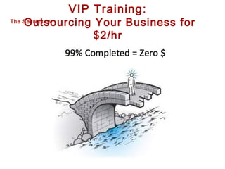 VIP Training:

Outsourcing Your Business for
$2/hr

The Secrets to

 