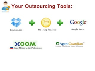 Your Outsourcing Tools:

Dropbox.com

The Jing Project

Google Docs

 
