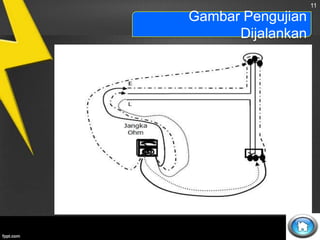 11

Gambar Pengujian
Dijalankan

 