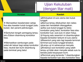 15

Ujian Kekutuban
(dengan litar mati)
Huraian

Kaedah

Dihidupkan di suis utama dan kutub
tunggal.
 Memastikan keselamatan setiap
Semua lampu dikeluarkan dan radasfius atau kawalan kutub tunggal (satu radas lain hendaklah ditanggalkan.
kutub) dan peranti pelindungan.
JIka suis kutub tunggal itu betul,
konduktor yang betul, konduktor fasa atau
Sentuhan tengah pemegang lampu konduktor luar, suis-suis ini akan hidup.
skru Edison disambung konduktor
 Hujung satu sesentuh ini disambungkan
fasa.
kepada konduktor terbumi di suis utama
Sesentuh yang satu lagi kepada terminalMemastikan sambungan pada
terminal suis kutub tunggal tersebut.
soket alir keluar bagi setiap konduktor Lampu uji ini seharusnya menyala.
fasa, neutral dan bumi disambung
Andainya suis konduktor yang salah
pada terminal yang betul.
lampu uji tidak akan menyala sebab suis itu
terminal yang betul
berada pada keupayaan bumi.
Terminal yang bertanda ‘l’ disambungkan
kepada konduktor luar atau konduktor fasa.

 