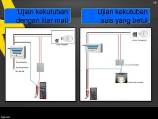16

Ujian kekutuban
dengan litar mati

Ujian kekutuban
suis yang betul

 