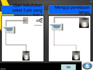 17

Ujian kekutuban
soket 3 pin yang
betul

Menguji penetapan
lampu

 