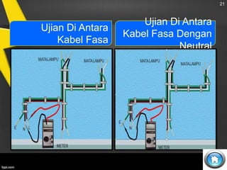 21

Ujian Di Antara
Kabel Fasa

Ujian Di Antara
Kabel Fasa Dengan
Neutral

 