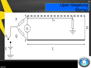 30

Ujian Gegelung
Murray

 