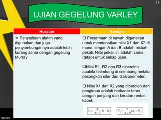 31

UJIAN GEGELUNG VARLEY
Huraian
 Penyediaan alatan yang
digunakan dan juga
penyambungannya adalah lebih
kurang sama dengan gegelung
Murray

Kaedah
 Persamaan di bawah digunakan
untuk mendapatkan nilai X1 dan X2 di
mana lengan A dan B adalah nisbah
pekali. Nilai pekali ini adalah sama
(tetap) untuk setiap ujian.
Nilai R1, R2 dan R3 diperoleh
apabila tetimbang di seimbang melalui
pesongkan sifar dari Galvanometer.
 Nilai X1 dan X2 yang diperoleh dari
pengiraan adalah berkadar terus
dengan panjang dan keratan rentas
kabel.

 