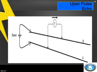 Ujian Pulse
Echo

34

 