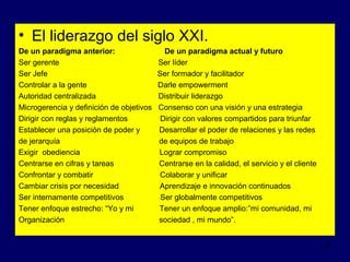 • El liderazgo del siglo XXI.
De un paradigma anterior:
Ser gerente
Ser Jefe
Controlar a la gente
Autoridad centralizada
Microgerencia y definición de objetivos
Dirigir con reglas y reglamentos
Establecer una posición de poder y
de jerarquía
Exigir obediencia
Centrarse en cifras y tareas
Confrontar y combatir
Cambiar crisis por necesidad
Ser internamente competitivos
Tener enfoque estrecho: “Yo y mi
Organización

De un paradigma actual y futuro
Ser líder
Ser formador y facilitador
Darle empowerment
Distribuir liderazgo
Consenso con una visión y una estrategia
Dirigir con valores compartidos para triunfar
Desarrollar el poder de relaciones y las redes
de equipos de trabajo
Lograr compromiso
Centrarse en la calidad, el servicio y el cliente
Colaborar y unificar
Aprendizaje e innovación continuados
Ser globalmente competitivos
Tener un enfoque amplio:”mi comunidad, mi
sociedad , mi mundo”.
8

 