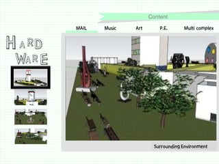 Content

H A RD

MAIL

Music

Art

P.E.

Multi complex

WA R E

Surrounding Environment
MAIL complex

 