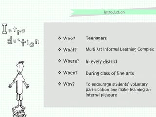 Introduction

I n tr o
c

du tion

 Who?

Teenagers

 What?

Multi Art Informal Learning Complex

 Where?

In every district

 When?

During class of fine arts

 Why?

To encourage students’ voluntary
participation and make learning an
internal pleasure

 