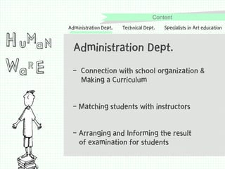 Content

H uMa N
R
Wa E

Administration Dept.

Technical Dept.

Specialists in Art education

Administration Dept.
- Connection with school organization &
Making a Curriculum

- Matching students with instructors

- Arranging and Informing the result
of examination for students

 