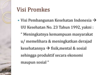 Visi Promkes


Visi Pembangunan Kesehatan Indonesia 

UU Kesehatan No. 23 Tahun 1992, yakni :
“ Meningkatnya kemampuan masyarakat
u/ memelihara & meningkatkan derajad
kesehatannya  fisik,mental & sosial
sehingga produktif secara ekonomi

maupun sosial “

 