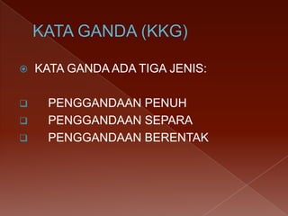 

KATA GANDA ADA TIGA JENIS:



PENGGANDAAN PENUH
PENGGANDAAN SEPARA
PENGGANDAAN BERENTAK




 