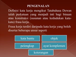 PENGENALAN
Definisi kata kerja mengikut Tatabahasa Dewan
ialah perkataan yang menjadi inti bagi binaan
atau konstruksi (susunan atau kedudukan katakata) frasa kerja.
Frasa kerja terdiri daripada kata kerja yang boleh
disertai beberapa unsur seperti

kata bantu

objek

pelengkap

ayat komplemen

keterangan

 